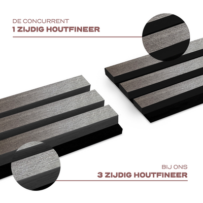écht 3-zijdig AkuPanel Antraciet-Hout 240cm | houtfineer 60cm | x | Nieuw 600