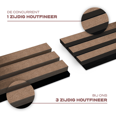 240cm x AkuPanel écht Gerookt Eiken-Hout 3-zijdig houtfineer | 60cm | | Nieuw 715