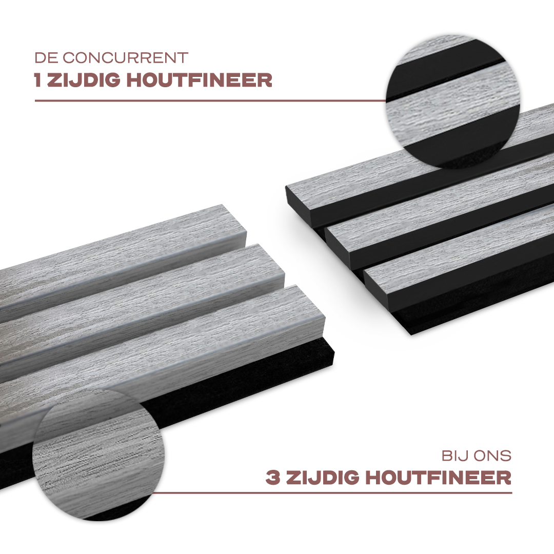 écht | 60cm houtfineer x | Grijs 3-zijdig 240cm AkuPanel Walnoot-Hout | Nieuw 572