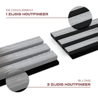 écht | 60cm houtfineer x | Grijs 3-zijdig 240cm AkuPanel Walnoot-Hout | Nieuw 572