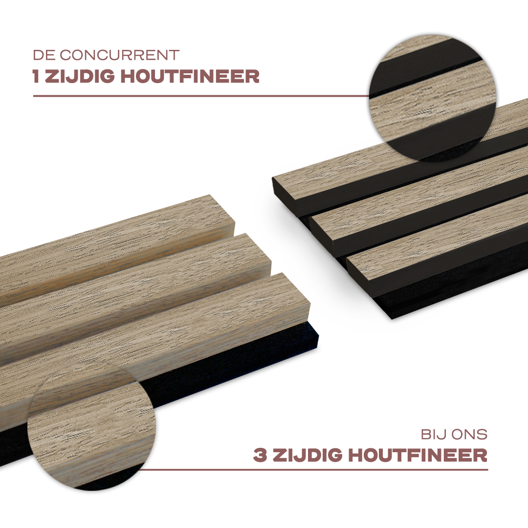 écht Eiken-Hout x AkuPanel 60cm Naturel houtfineer 240cm | | 3-zijdig | Nieuw 801
