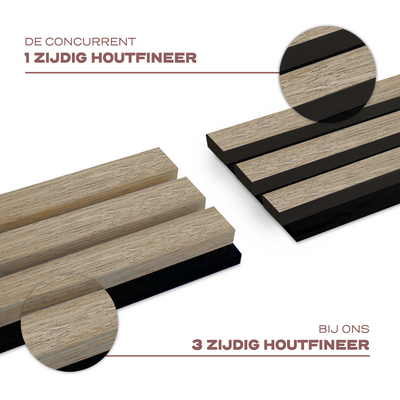 écht Eiken-Hout x AkuPanel 60cm Naturel houtfineer 240cm | | 3-zijdig | Nieuw 801